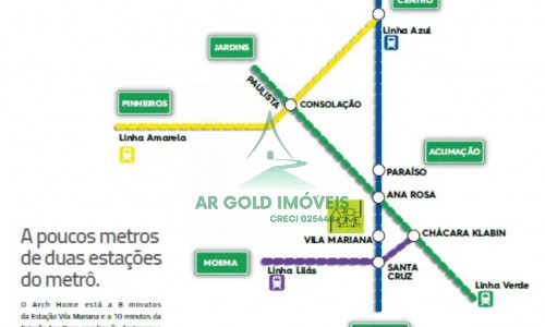 Studio para Locação no Arch Home Vila Mariana | 60m² | 1 ou 2 Dorms | Novo | Terraços Privativos