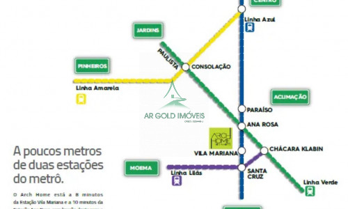 Studio para Locação na Vila Mariana | 60m² | 1 ou 2 Dormitórios | Mobiliado | Arch Home